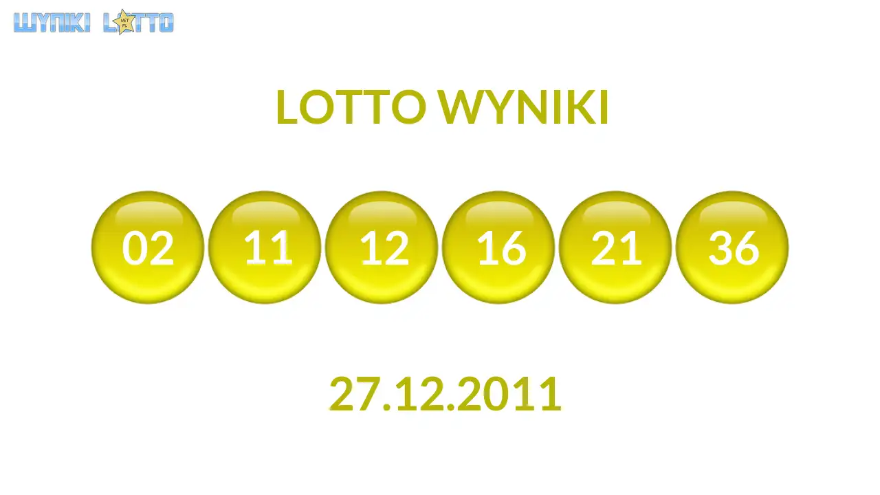 Kulki Lotto z wylosowanymi liczbami dnia 27.12.2011