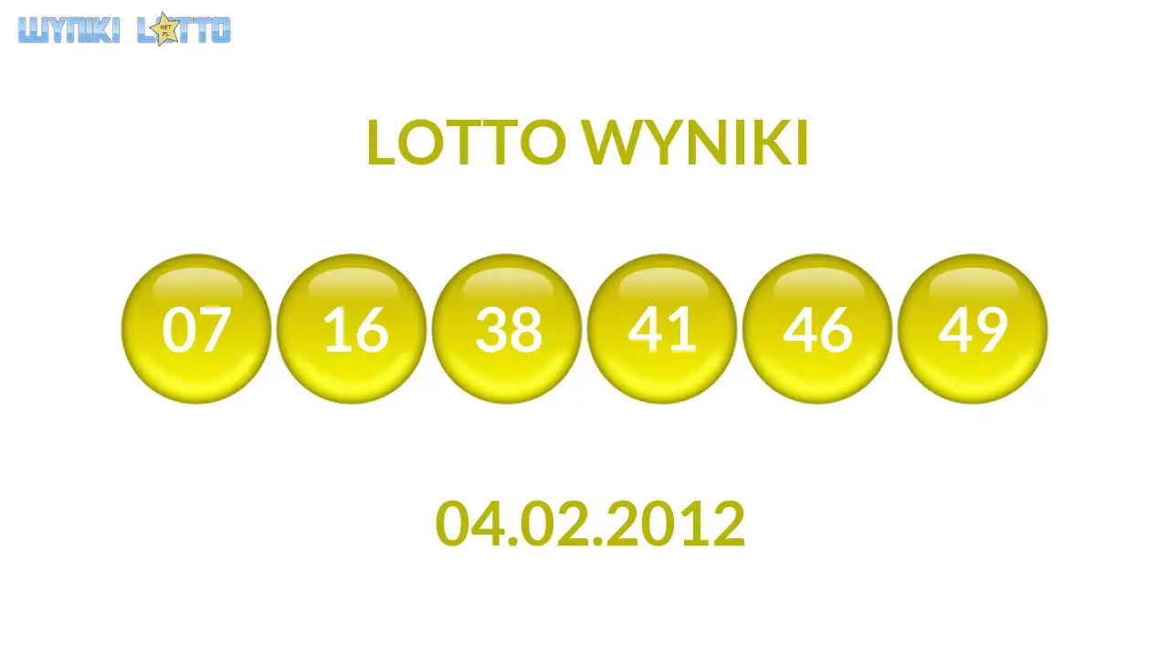 Kulki Lotto z wylosowanymi liczbami dnia 04.02.2012