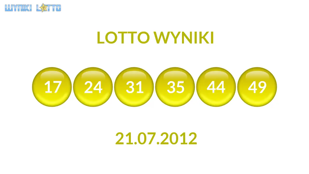 Kulki Lotto z wylosowanymi liczbami dnia 21.07.2012