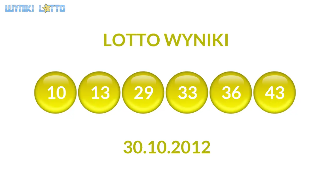 Kulki Lotto z wylosowanymi liczbami dnia 30.10.2012