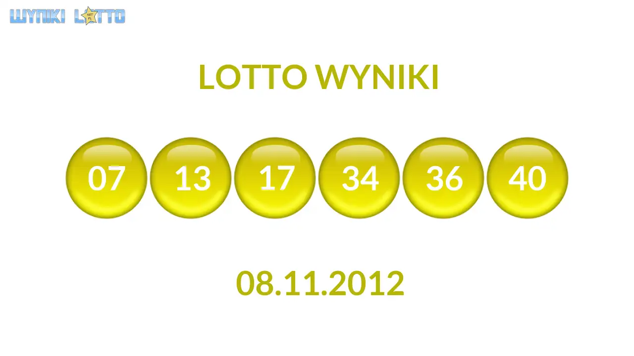 Kulki Lotto z wylosowanymi liczbami dnia 08.11.2012