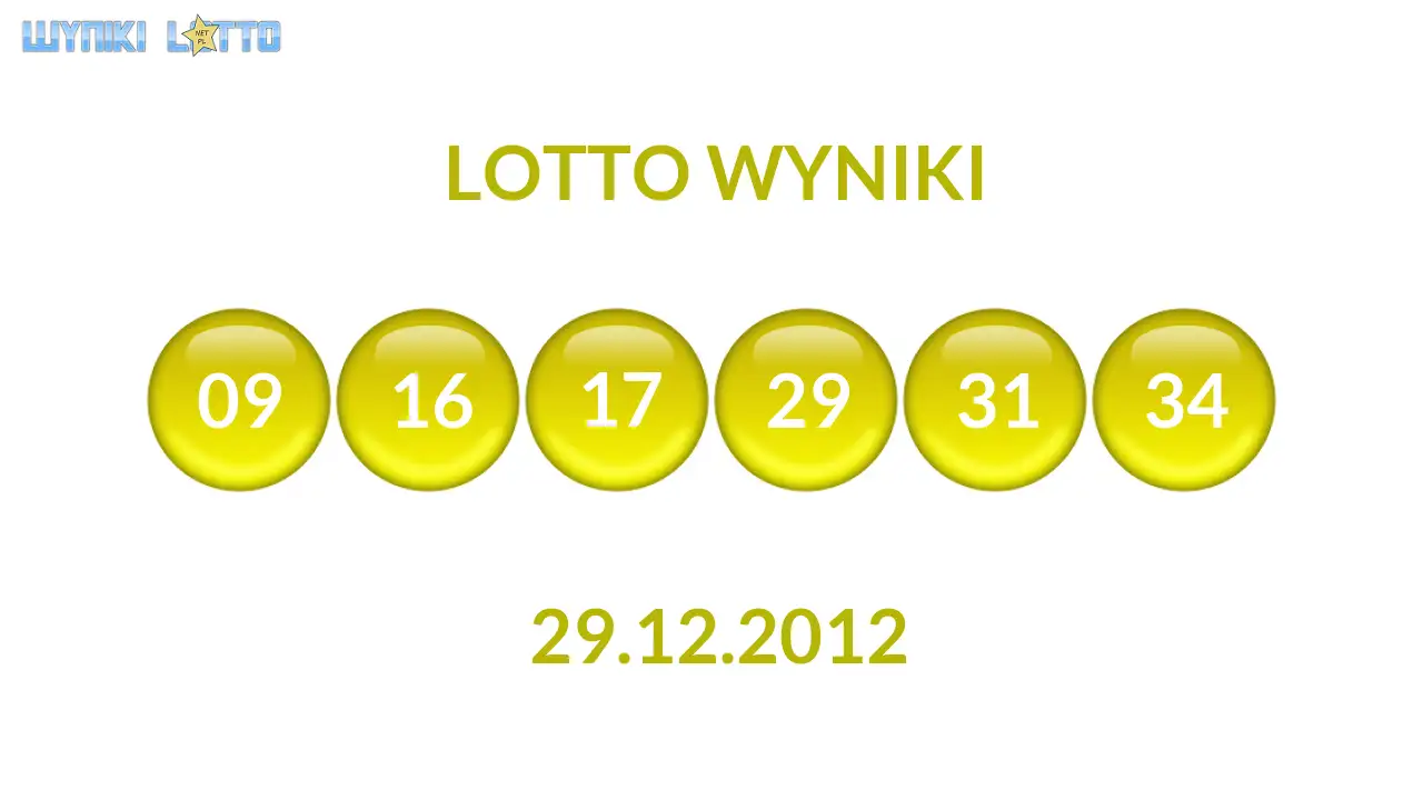Kulki Lotto z wylosowanymi liczbami dnia 29.12.2012