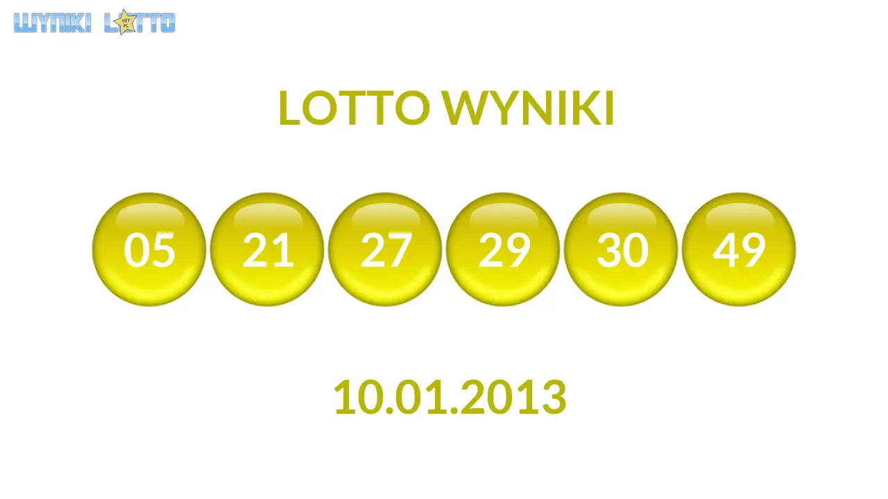 Kulki Lotto z wylosowanymi liczbami dnia 10.01.2013