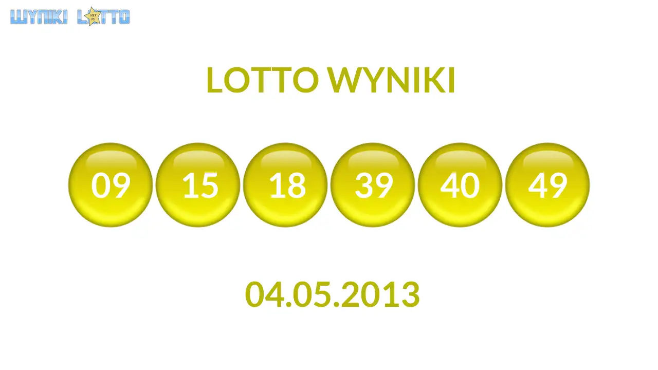 Kulki Lotto z wylosowanymi liczbami dnia 04.05.2013