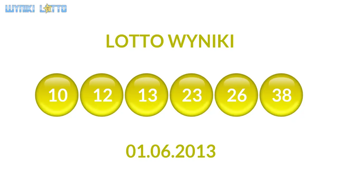 Kulki Lotto z wylosowanymi liczbami dnia 01.06.2013