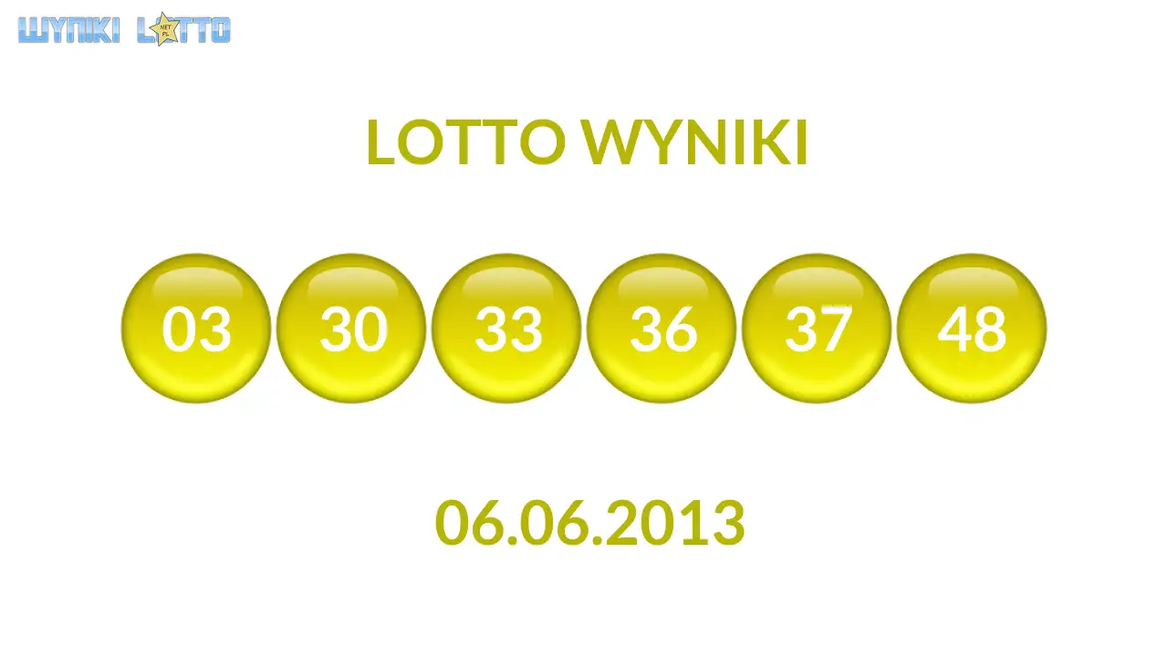 Kulki Lotto z wylosowanymi liczbami dnia 06.06.2013