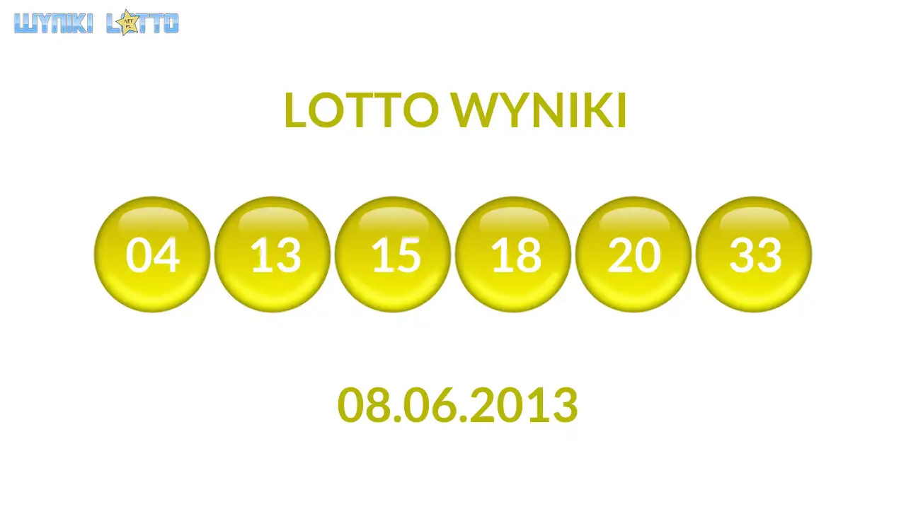 Kulki Lotto z wylosowanymi liczbami dnia 08.06.2013