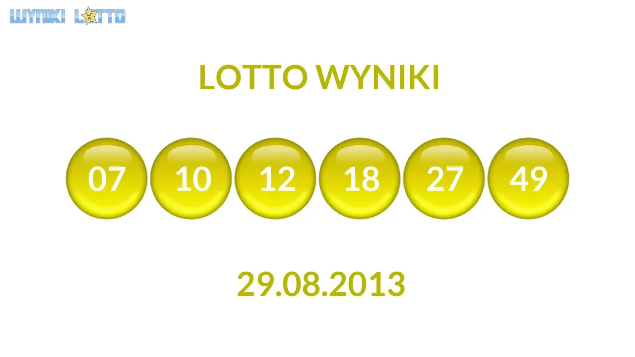 Kulki Lotto z wylosowanymi liczbami dnia 29.08.2013