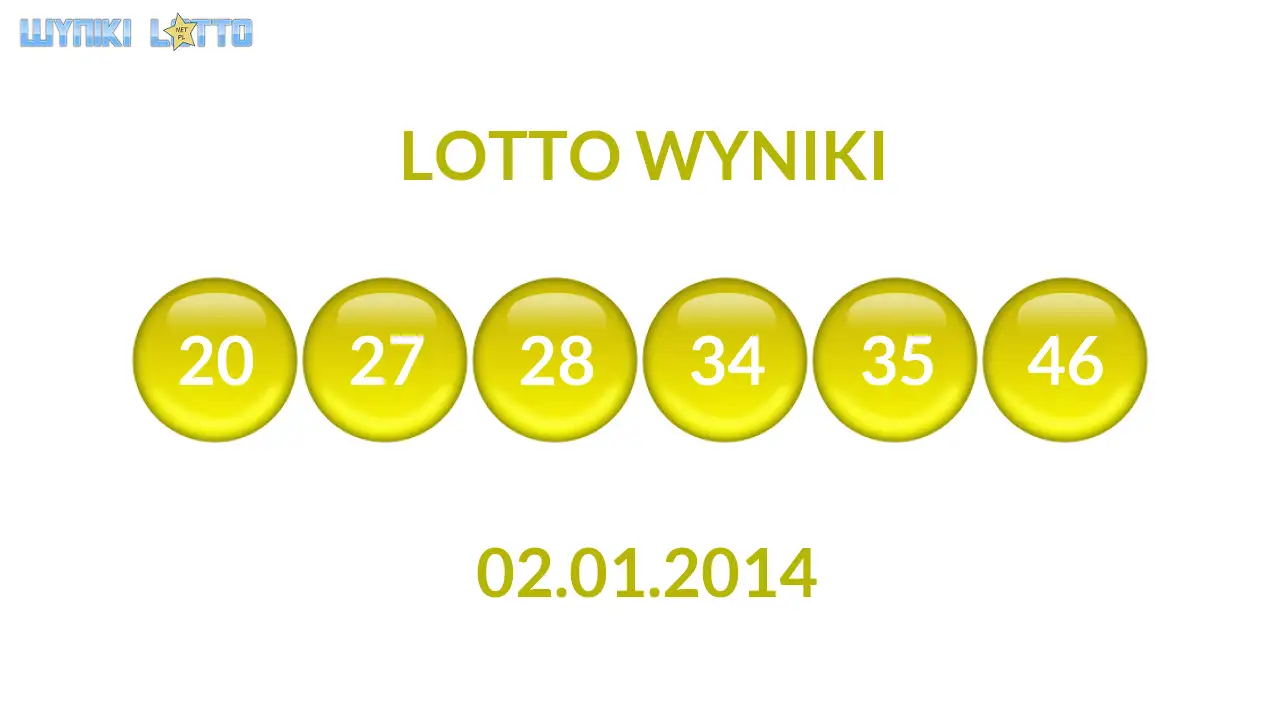 Kulki Lotto z wylosowanymi liczbami dnia 02.01.2014