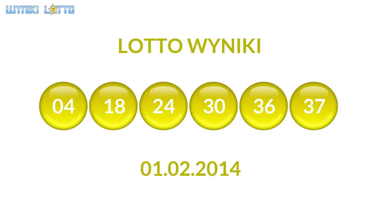 Kulki Lotto z wylosowanymi liczbami dnia 01.02.2014