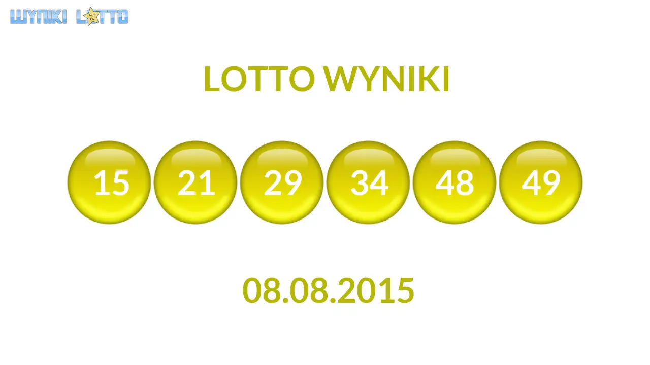 Kulki Lotto z wylosowanymi liczbami dnia 08.08.2015