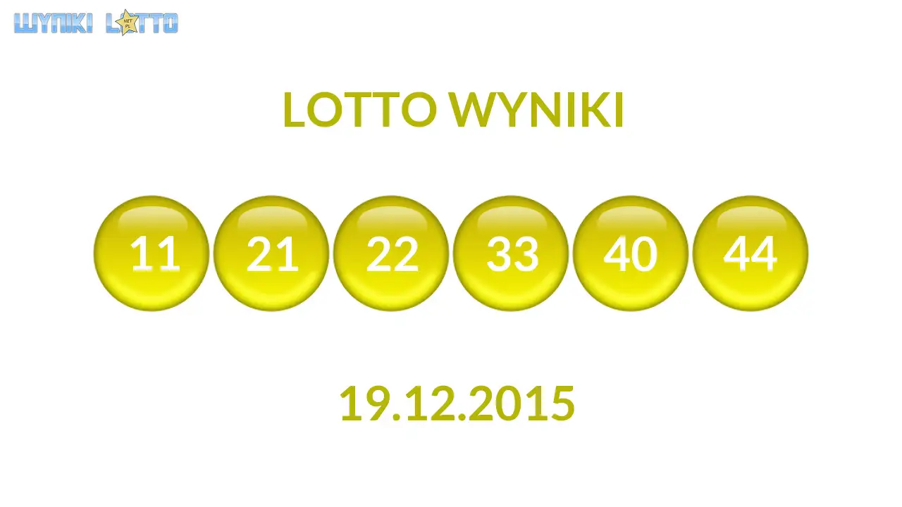 Kulki Lotto z wylosowanymi liczbami dnia 19.12.2015