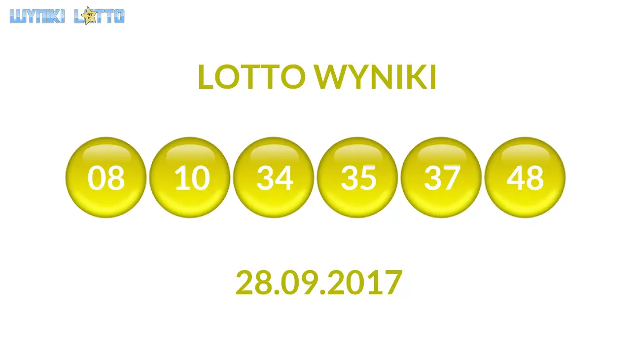 Kulki Lotto z wylosowanymi liczbami dnia 28.09.2017