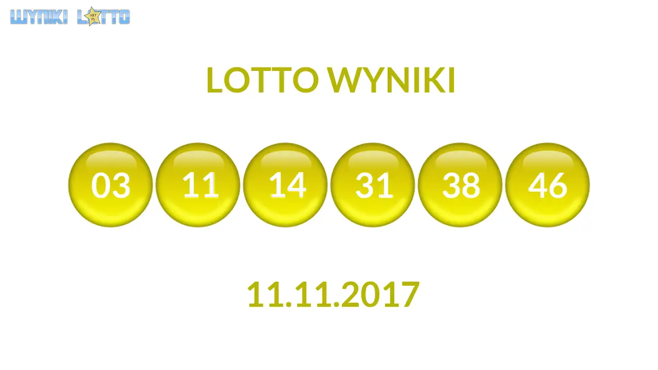 Kulki Lotto z wylosowanymi liczbami dnia 11.11.2017