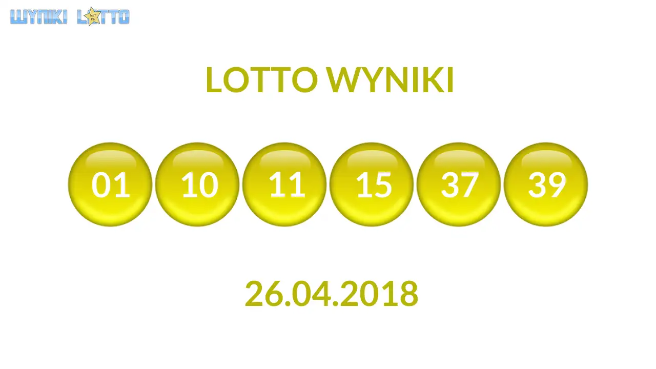 Kulki Lotto z wylosowanymi liczbami dnia 26.04.2018
