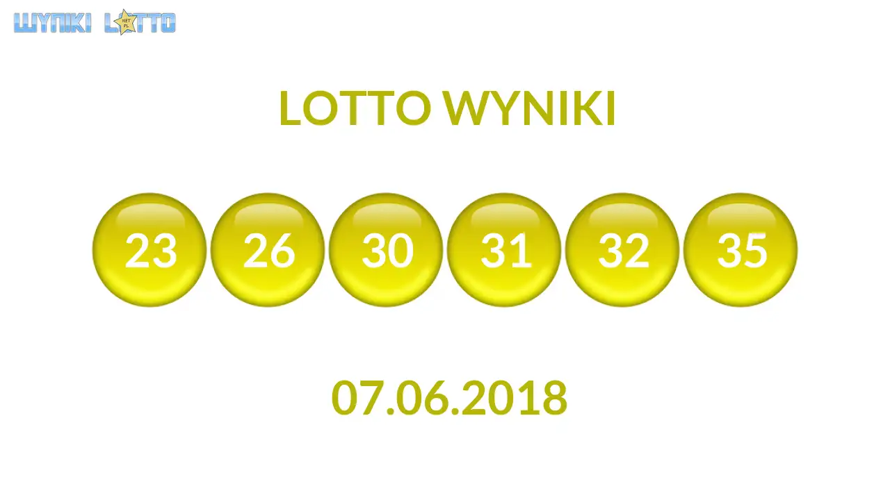 Kulki Lotto z wylosowanymi liczbami dnia 07.06.2018