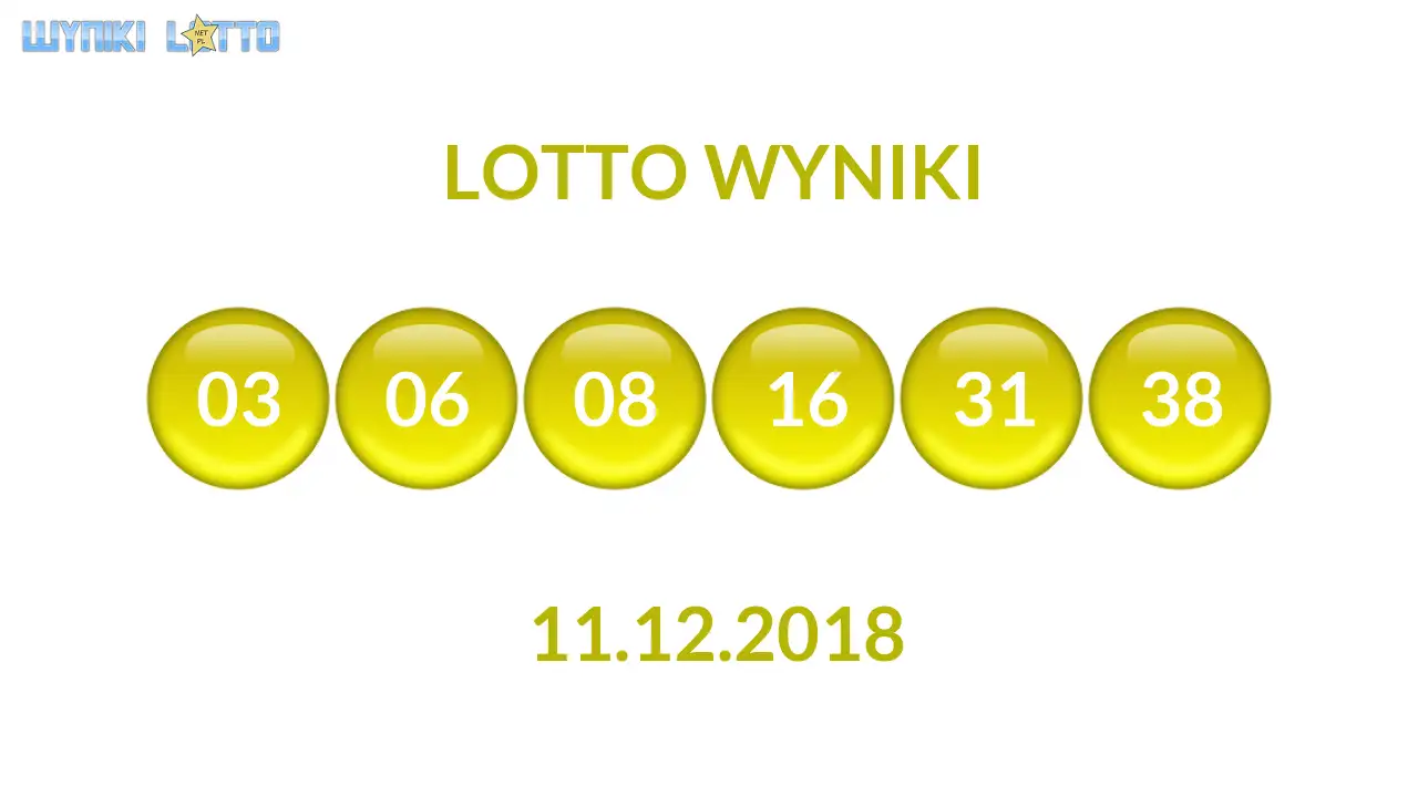 Kulki Lotto z wylosowanymi liczbami dnia 11.12.2018