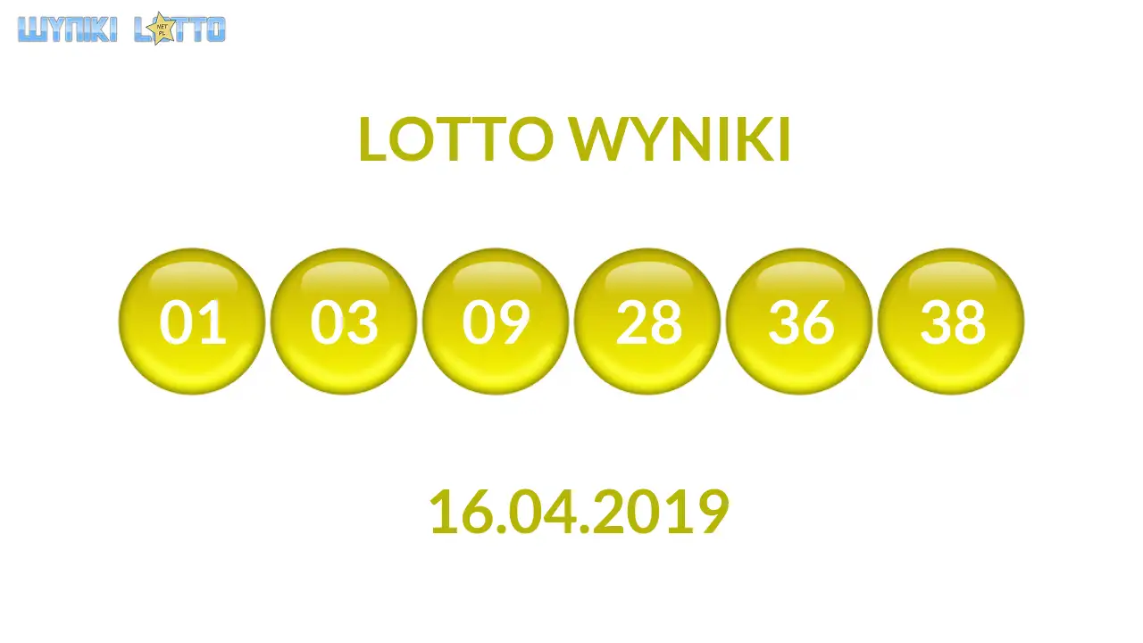 Kulki Lotto z wylosowanymi liczbami dnia 16.04.2019