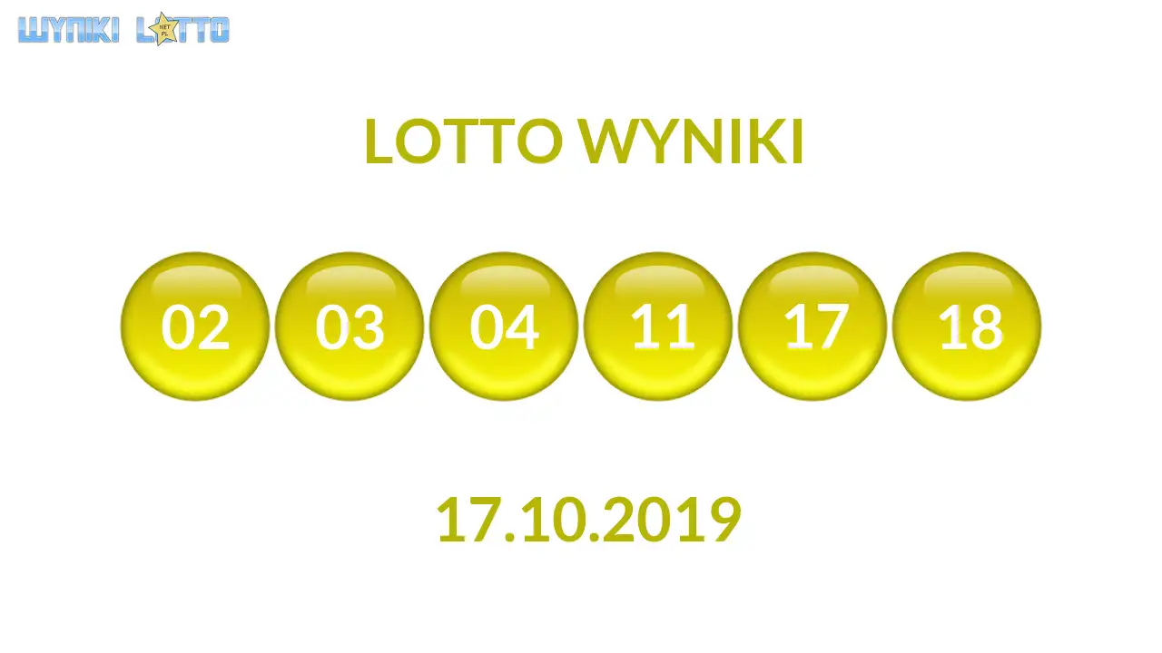 Kulki Lotto z wylosowanymi liczbami dnia 17.10.2019