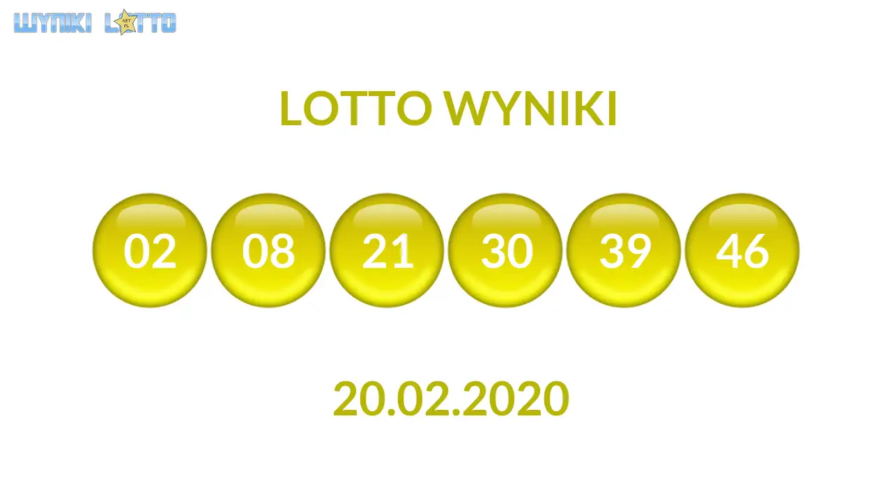 Kulki Lotto z wylosowanymi liczbami dnia 20.02.2020