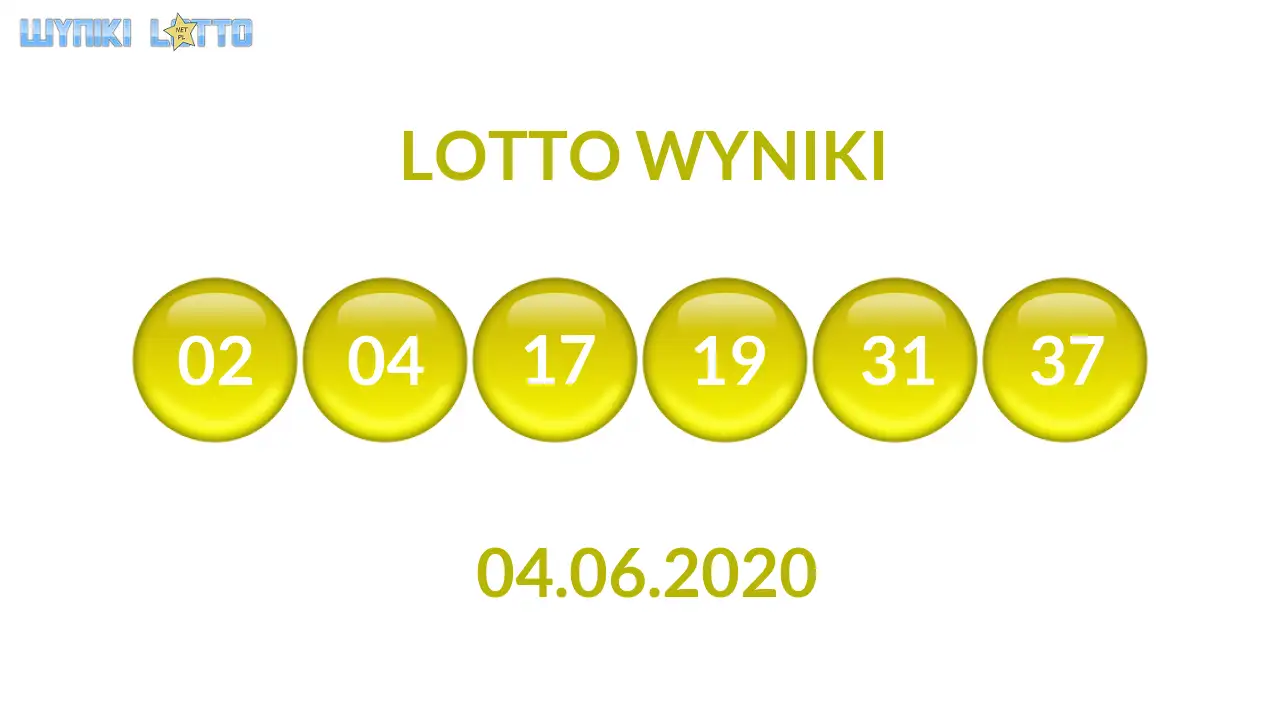 Kulki Lotto z wylosowanymi liczbami dnia 04.06.2020