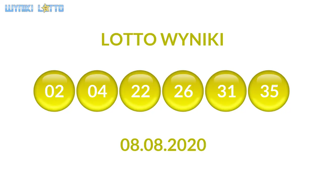 Kulki Lotto z wylosowanymi liczbami dnia 08.08.2020