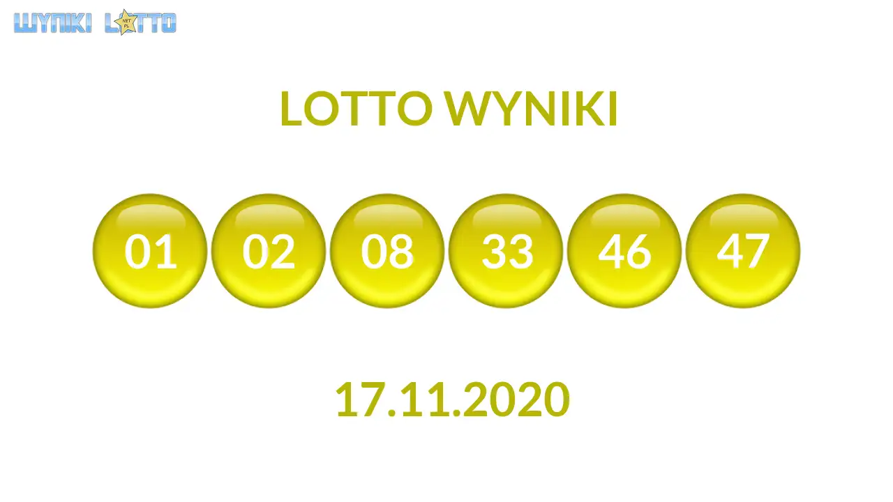 Kulki Lotto z wylosowanymi liczbami dnia 17.11.2020