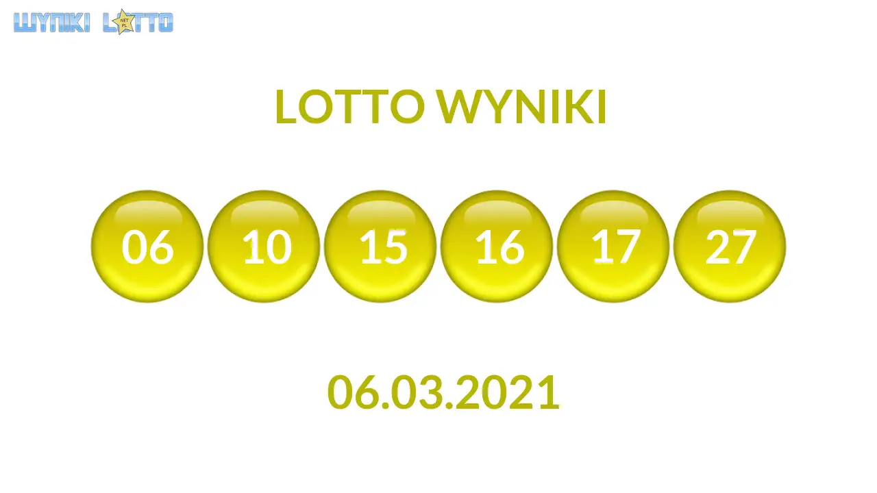 Kulki Lotto z wylosowanymi liczbami dnia 06.03.2021