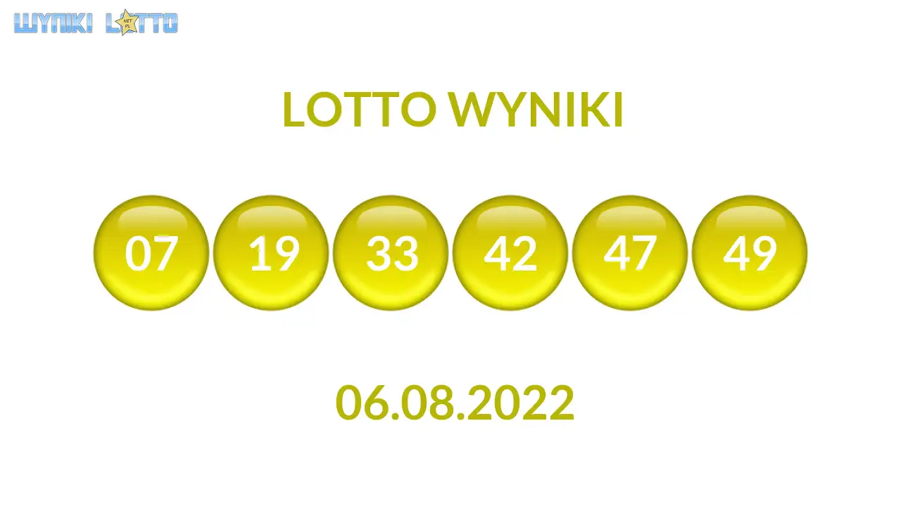 Kulki Lotto z wylosowanymi liczbami dnia 06.08.2022
