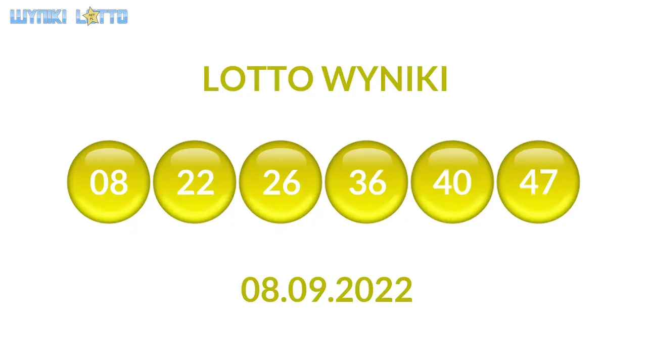 Kulki Lotto z wylosowanymi liczbami dnia 08.09.2022