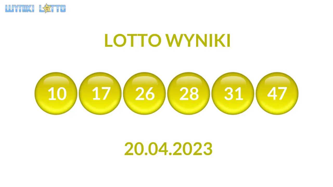 Kulki Lotto z wylosowanymi liczbami dnia 20.04.2023