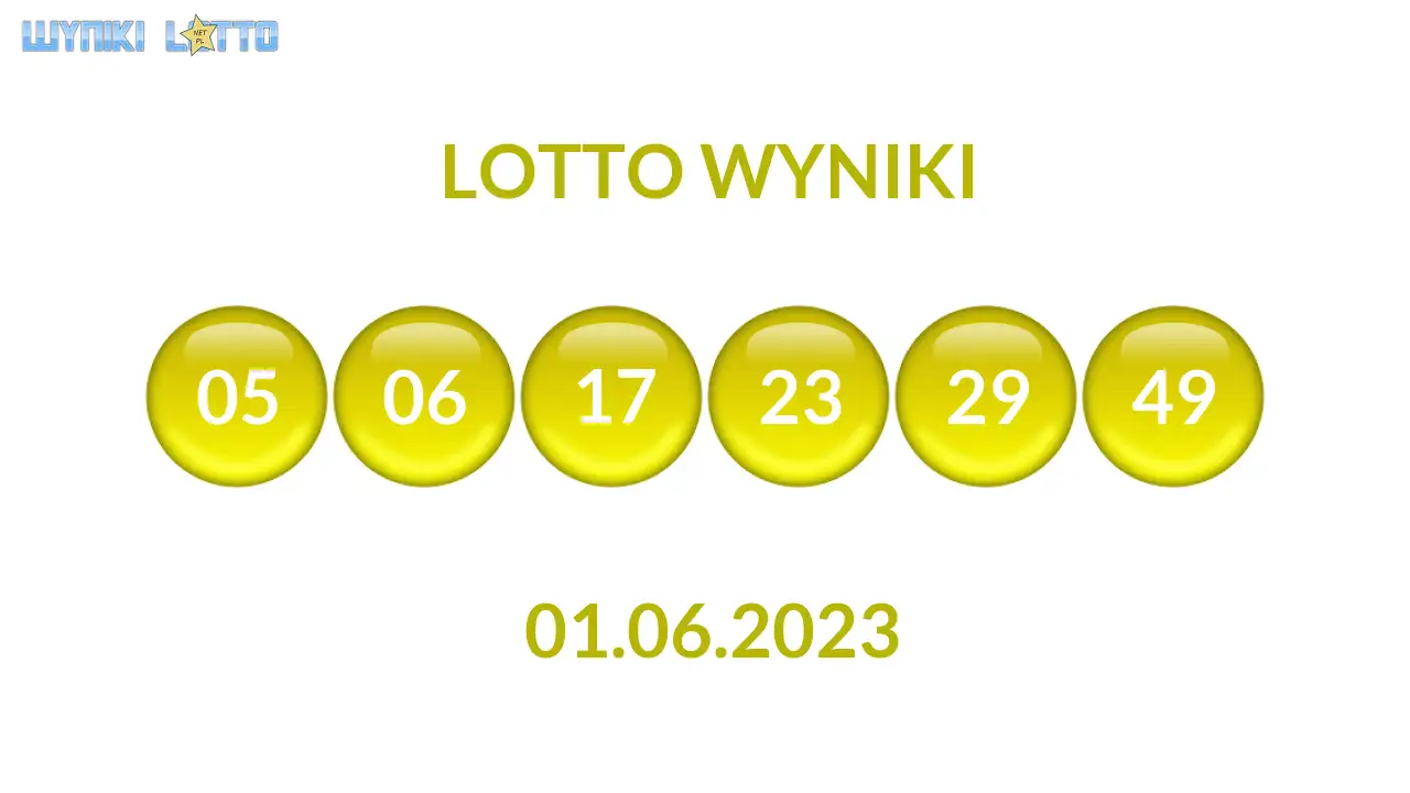 Kulki Lotto z wylosowanymi liczbami dnia 01.06.2023