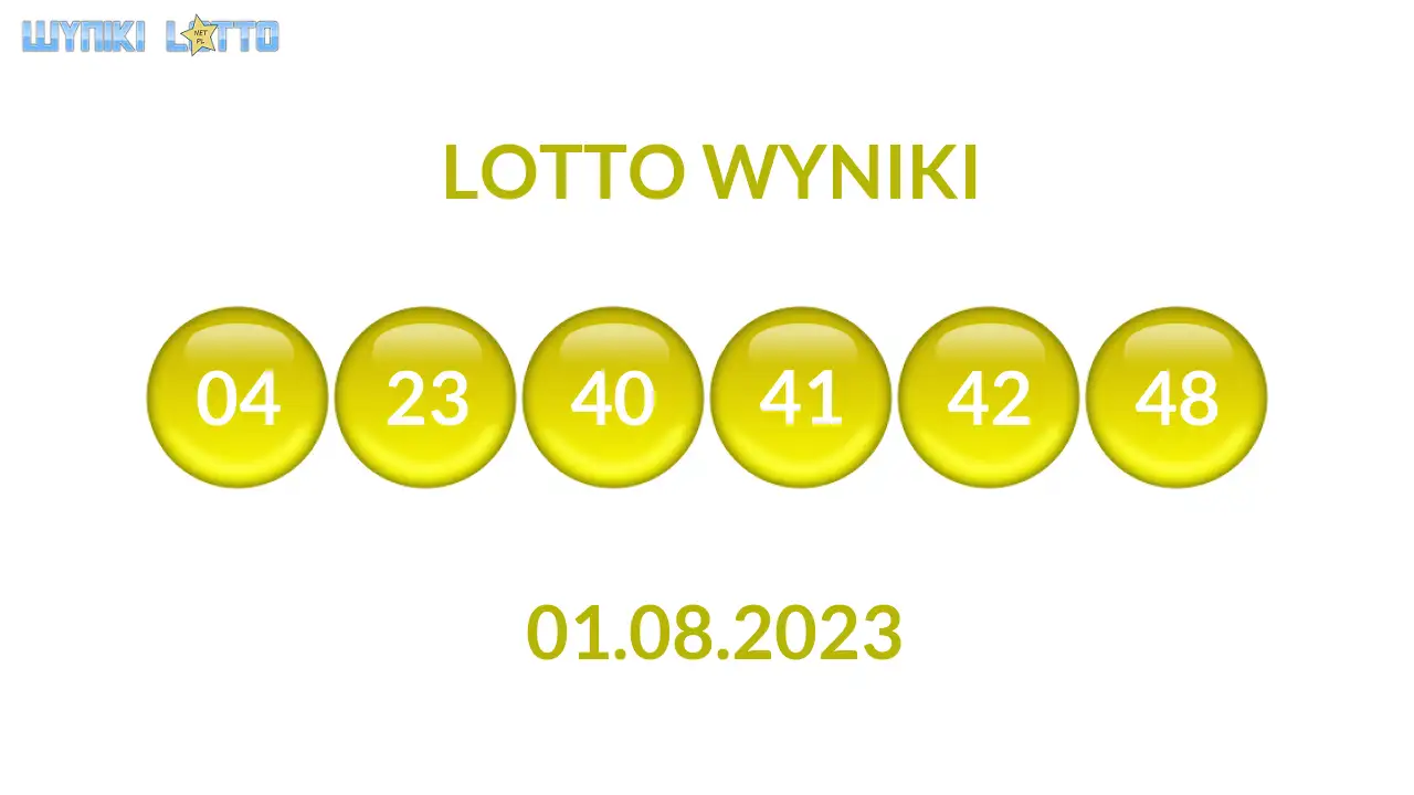 Kulki Lotto z wylosowanymi liczbami dnia 01.08.2023