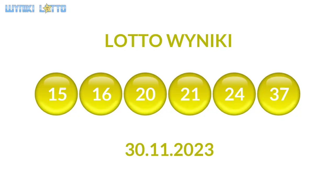 Kulki Lotto z wylosowanymi liczbami dnia 30.11.2023
