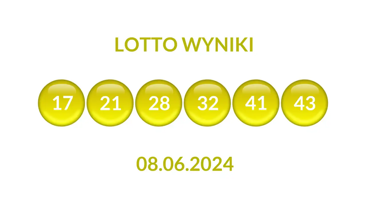 Kulki Lotto z wylosowanymi liczbami dnia 08.06.2024