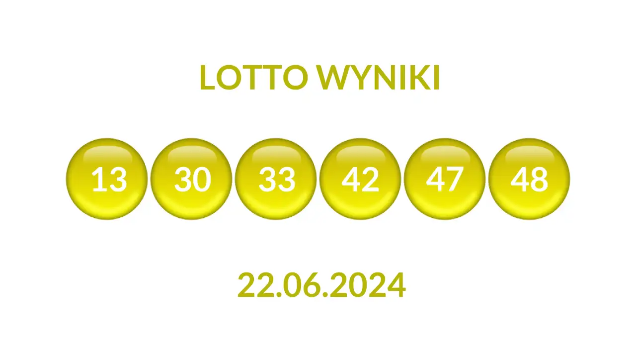 Kulki Lotto z wylosowanymi liczbami dnia 22.06.2024
