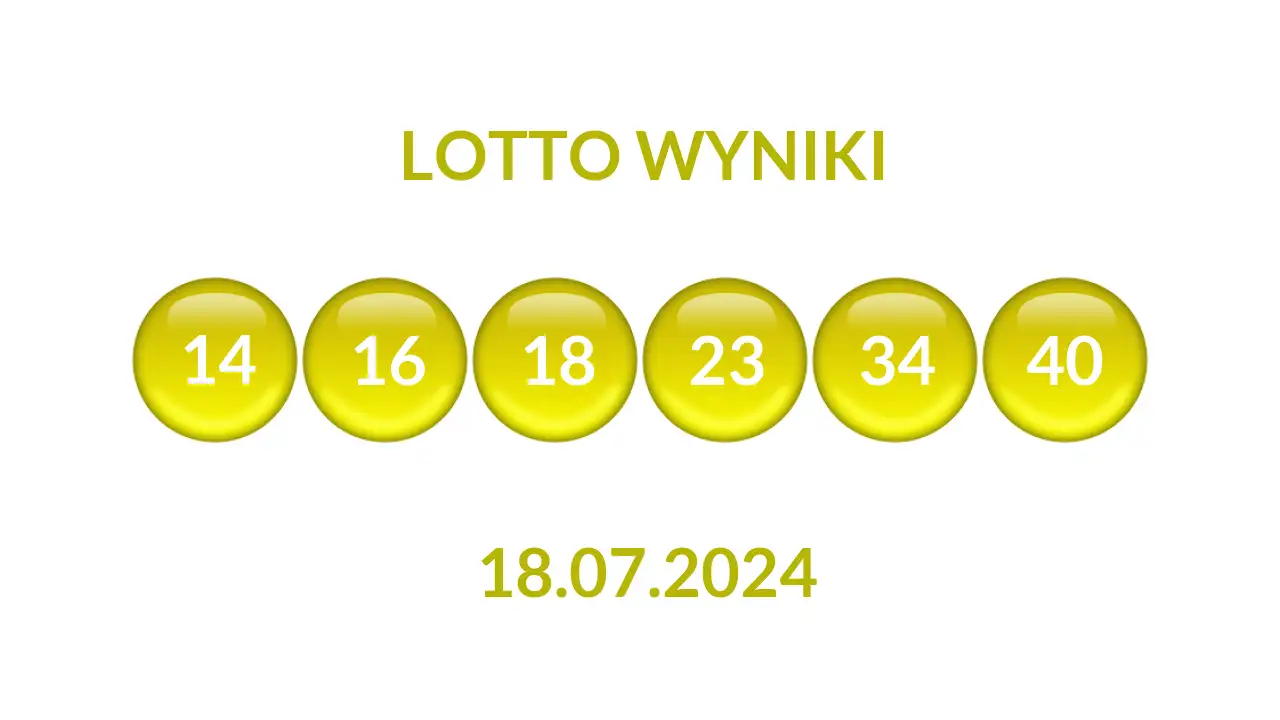 Kulki Lotto z wylosowanymi liczbami dnia 18.07.2024