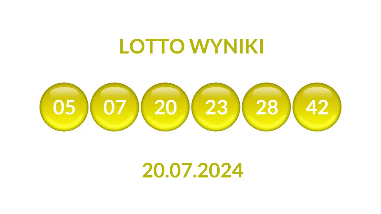 Kulki Lotto z wylosowanymi liczbami dnia 20.07.2024