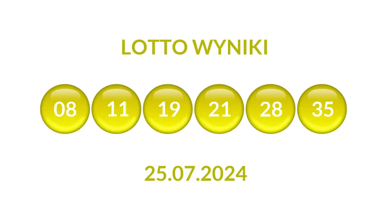 Kulki Lotto z wylosowanymi liczbami dnia 25.07.2024