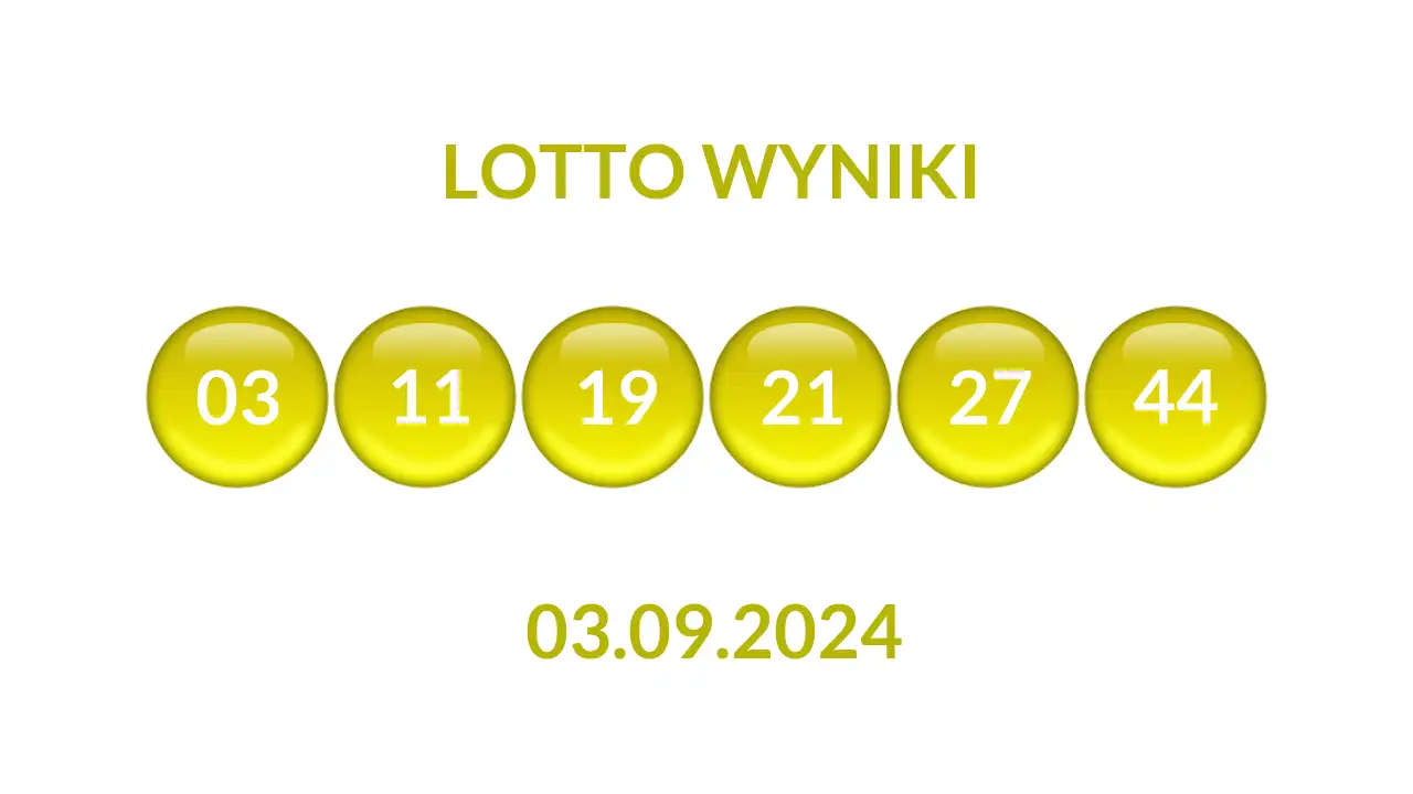 Kulki Lotto z wylosowanymi liczbami dnia 03.09.2024