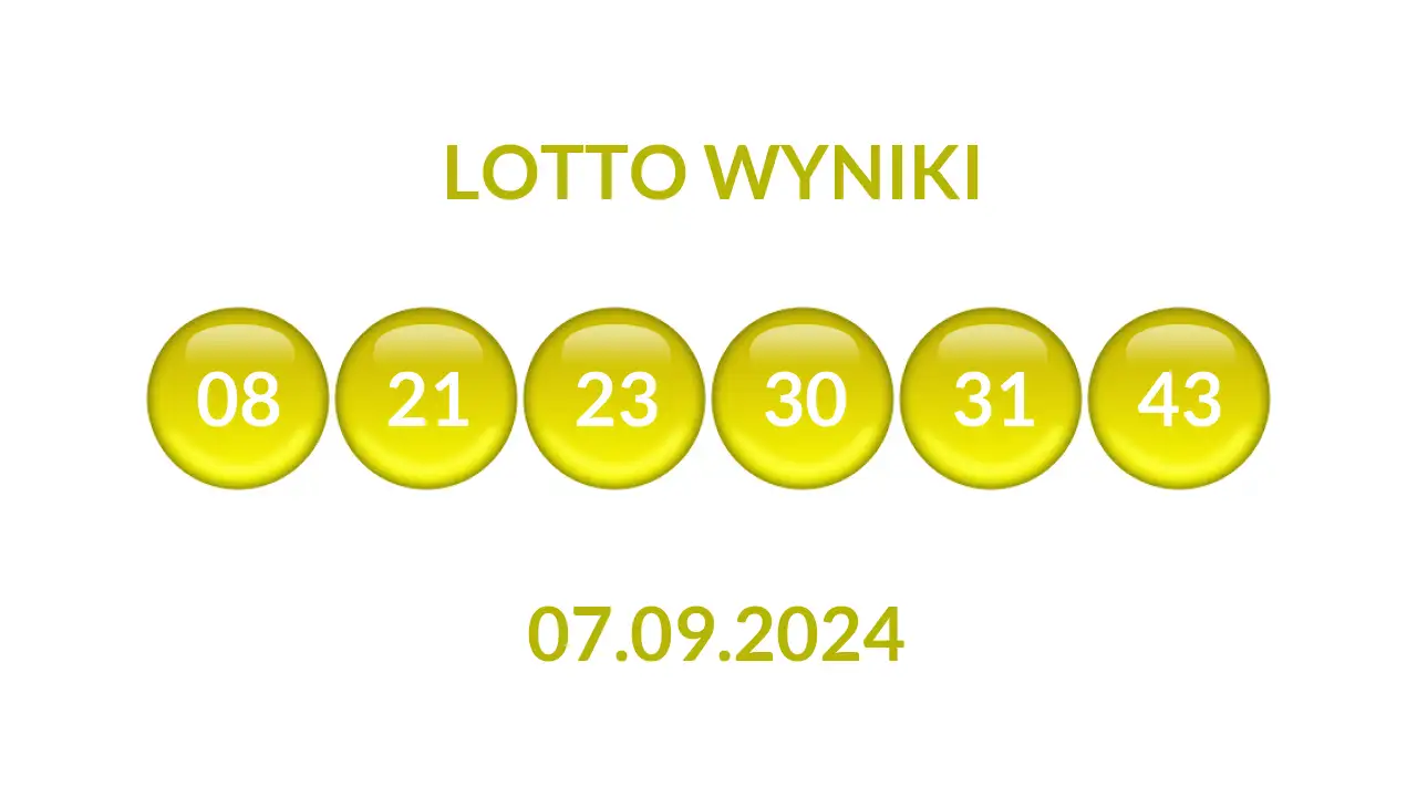 Kulki Lotto z wylosowanymi liczbami dnia 07.09.2024
