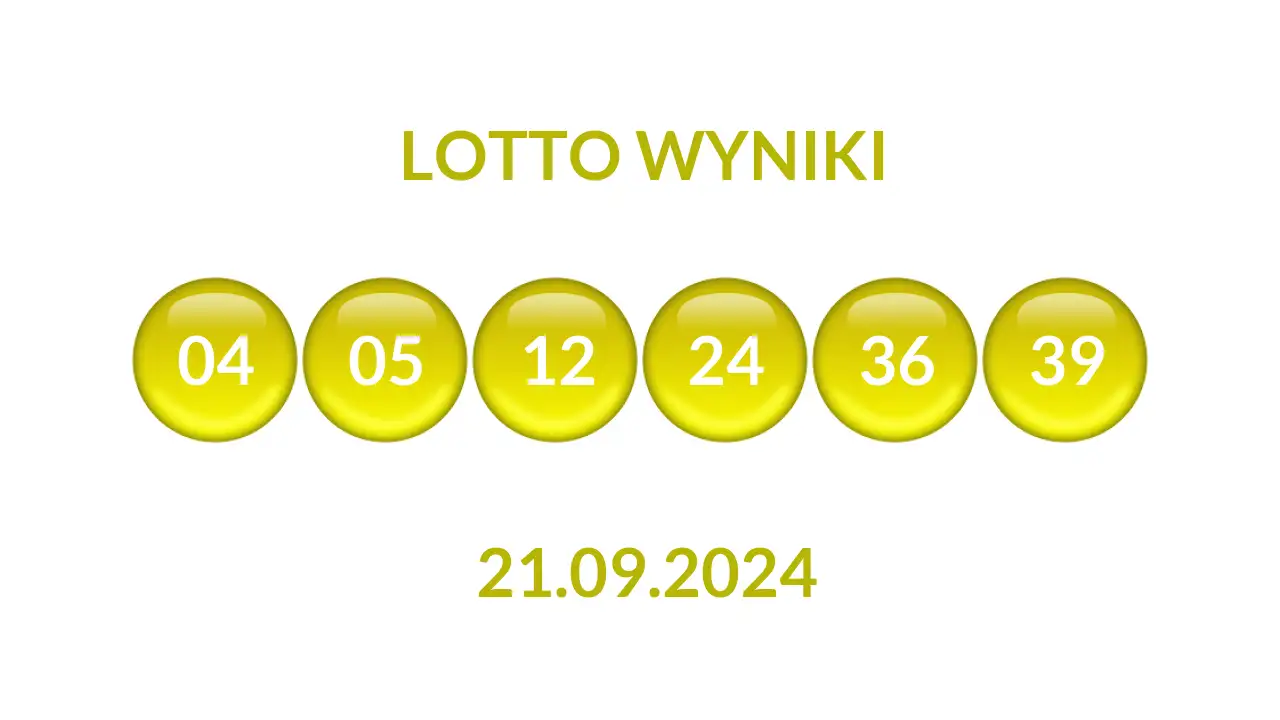 Kulki Lotto z wylosowanymi liczbami dnia 21.09.2024