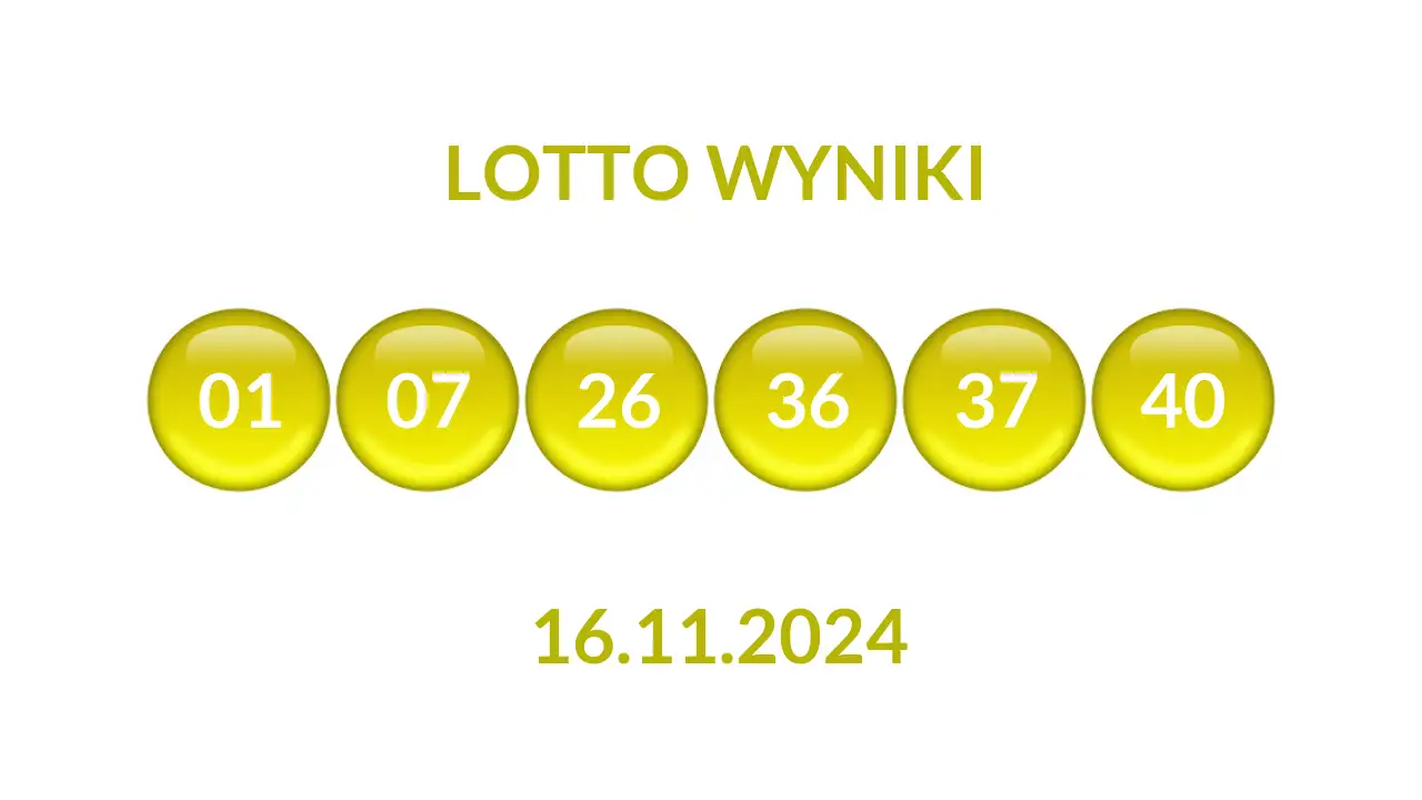 Kulki Lotto z wylosowanymi liczbami dnia 16.11.2024