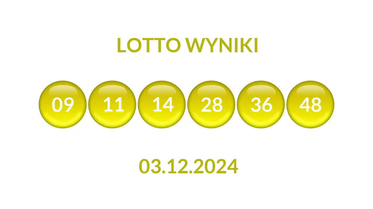 Kulki Lotto z wylosowanymi liczbami dnia 03.12.2024