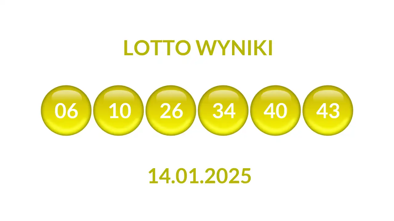 Kulki Lotto z wylosowanymi liczbami dnia 14.01.2025
