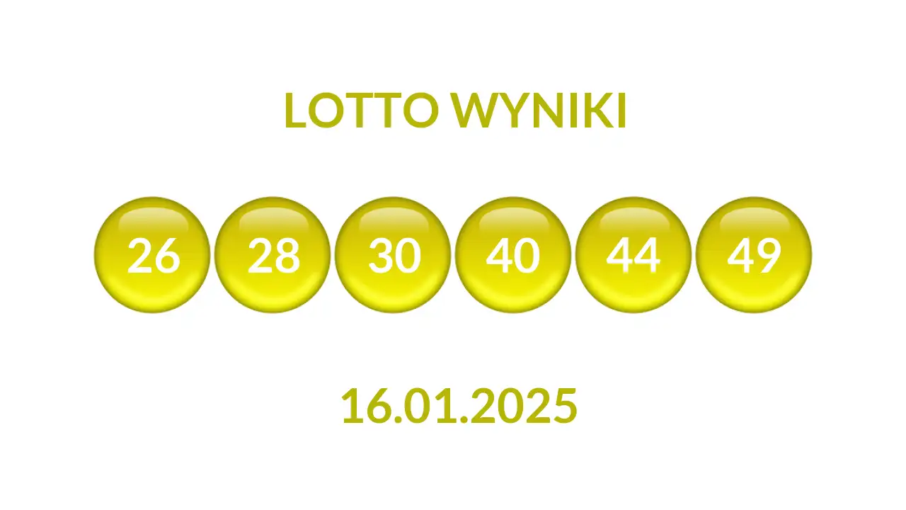 Kulki Lotto z wylosowanymi liczbami dnia 16.01.2025