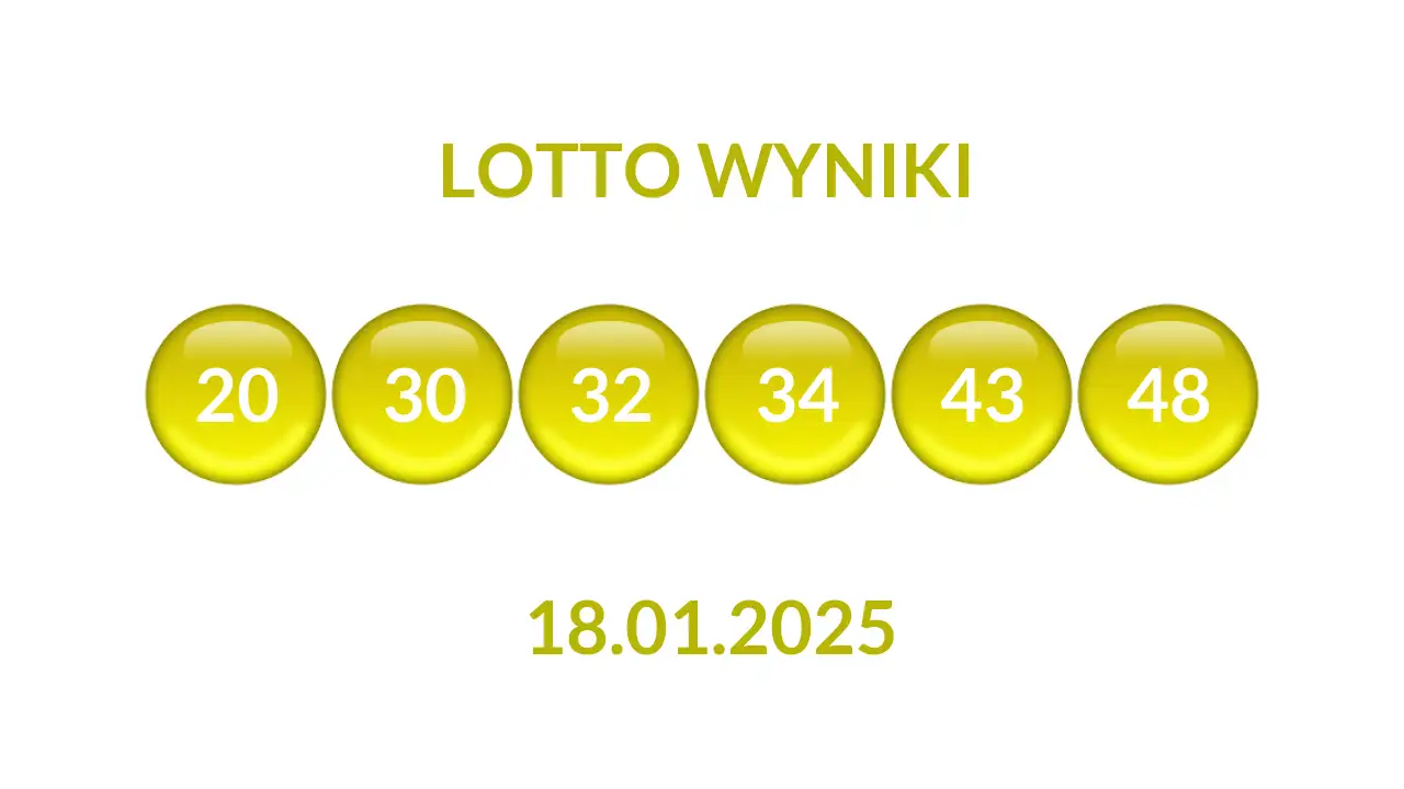 Kulki Lotto z wylosowanymi liczbami dnia 18.01.2025
