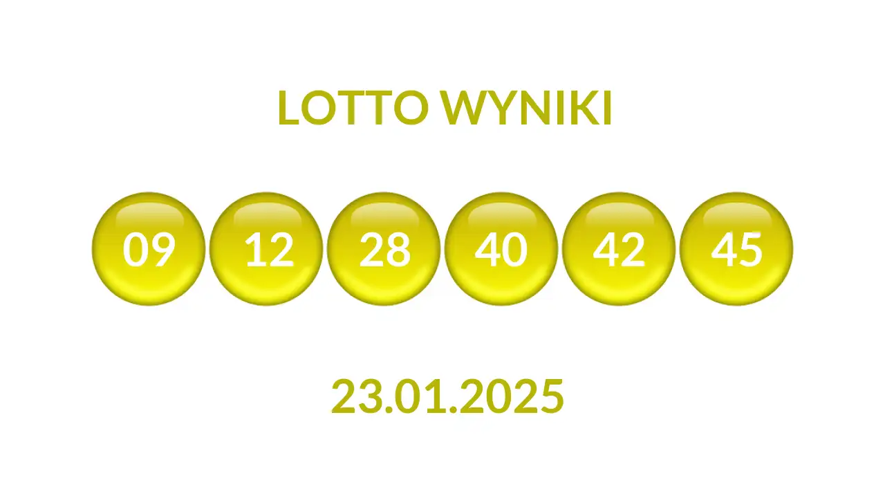 Kulki Lotto z wylosowanymi liczbami dnia 23.01.2025