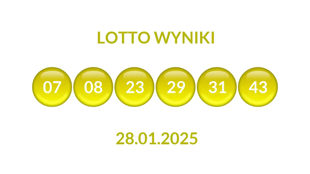 Kulki Lotto z wylosowanymi liczbami dnia 28.01.2025