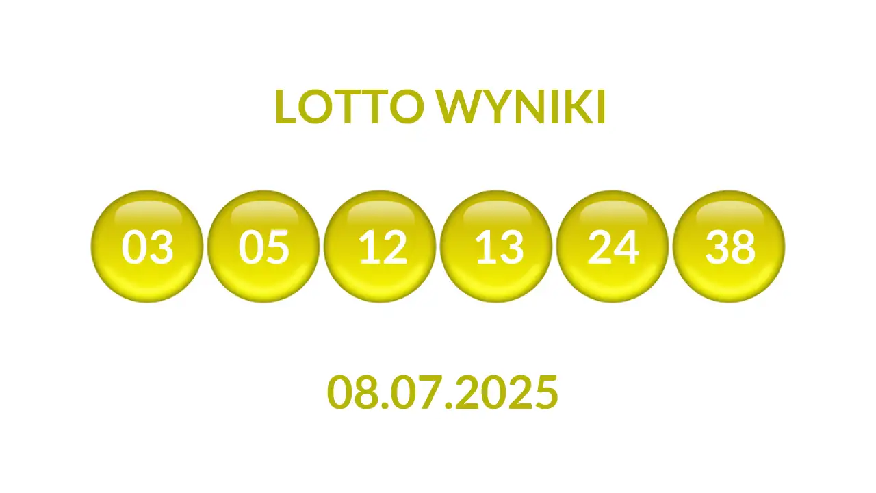 Kulki Lotto z wylosowanymi liczbami dnia 08.07.2025